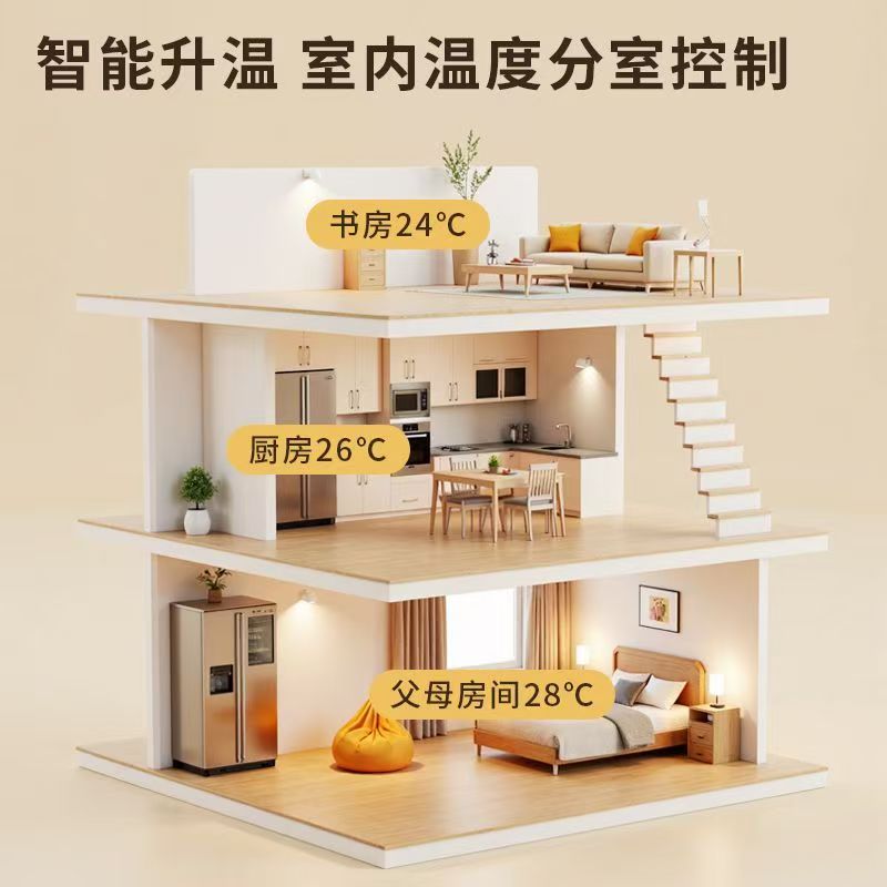 遂宁 石墨烯电地暖公司哪家好？户型适配方案指南